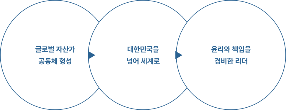 awer-aim-img-2